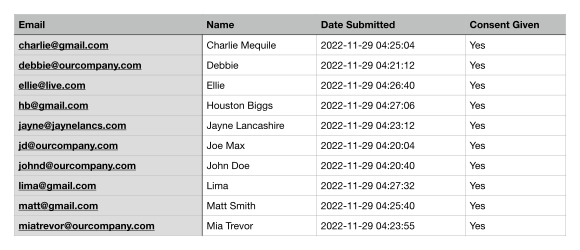 Google Maps Elementor Widget